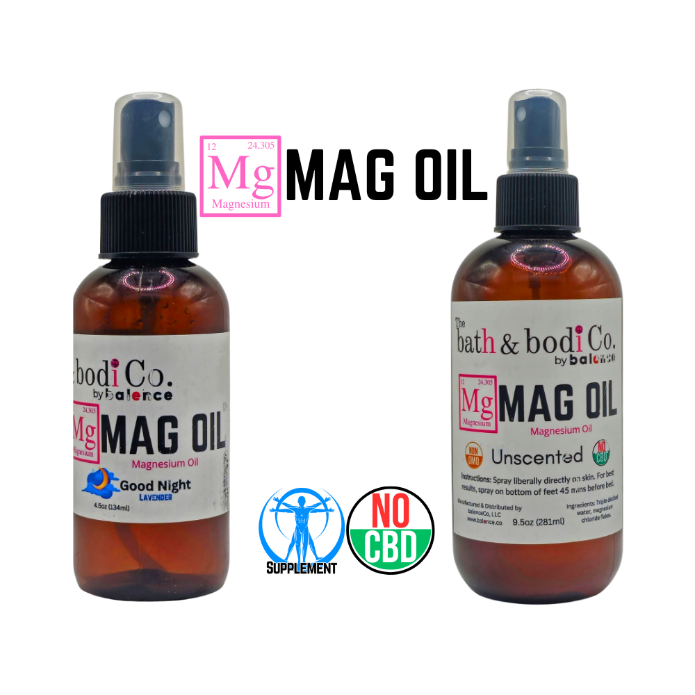 Topical Magnesium Spray - Non-CBD